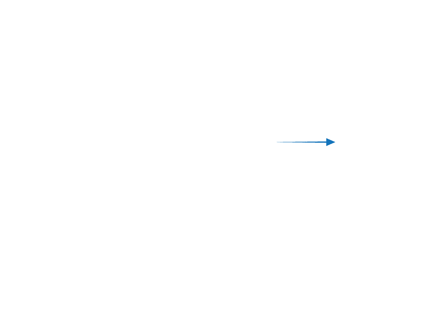 zeilamart
